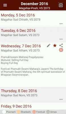 BAPS Nirnay android App screenshot 5